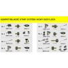 ADAPTER EASY!LOCK Karcher 3 M22IG-TR22AG