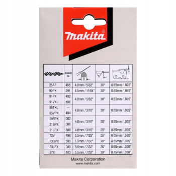 Makita łańcuch tnący 45 cm podziałka 3/8